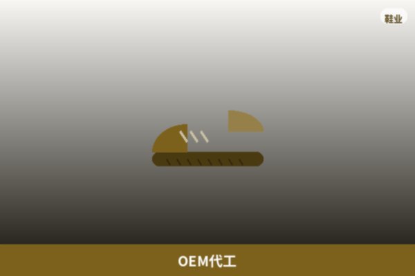 OEM/ODM